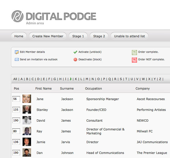 Podge CMS